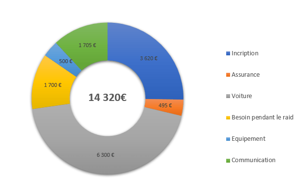 Capture d’écran 2023-07-02 125824.png